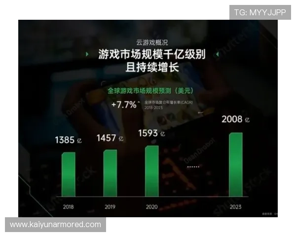 开云游戏登录指南：详细步骤与常见问题解决方案解析